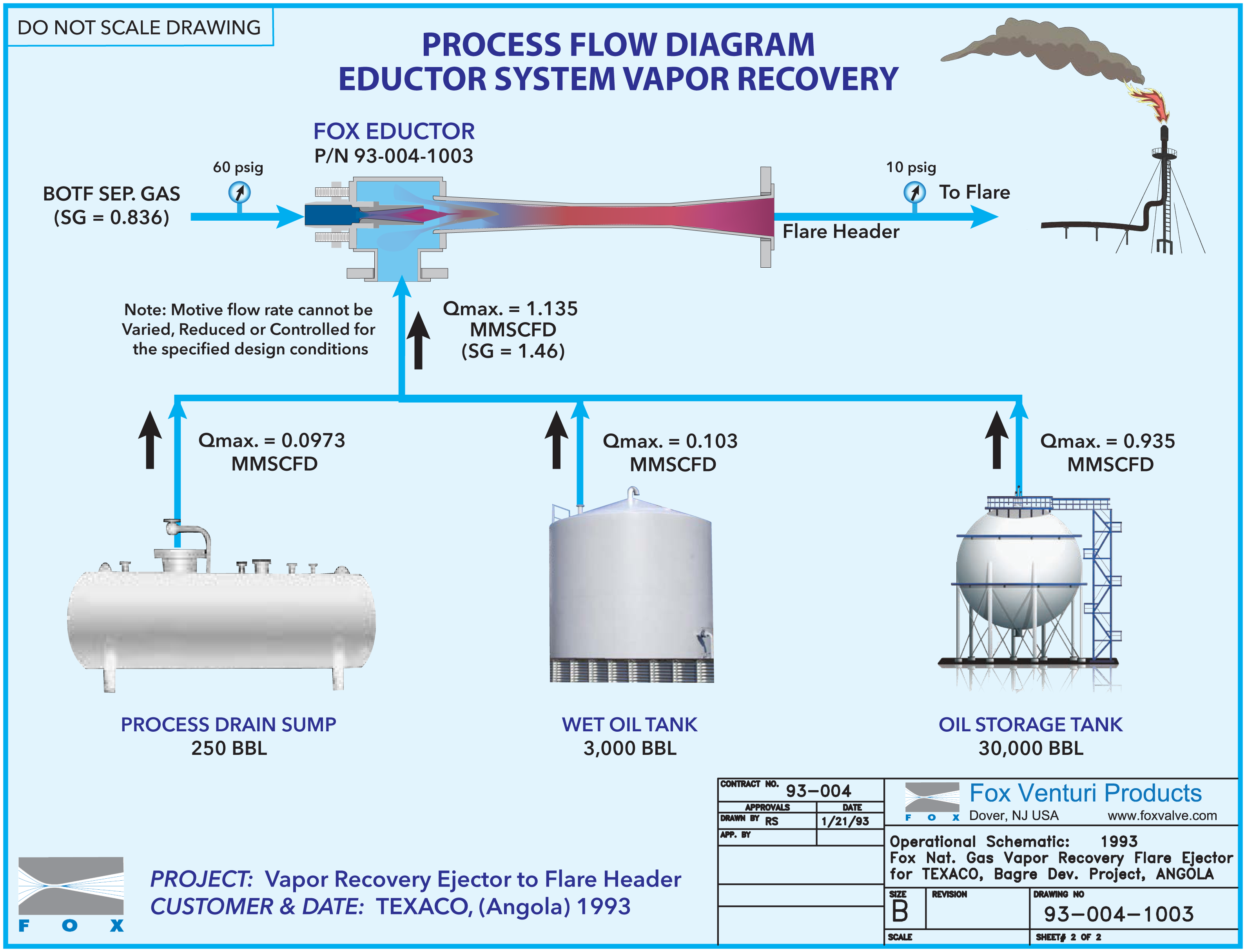 排出器系统回收工艺流程图