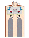 小型排气器用于燃气柜